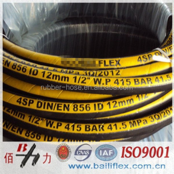 hydraulic hose manufacturer for italy